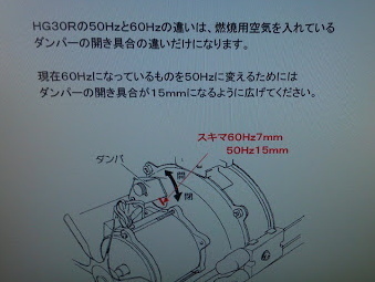 ジェットヒーターの整備: Ｊｕｎのラジコン部屋